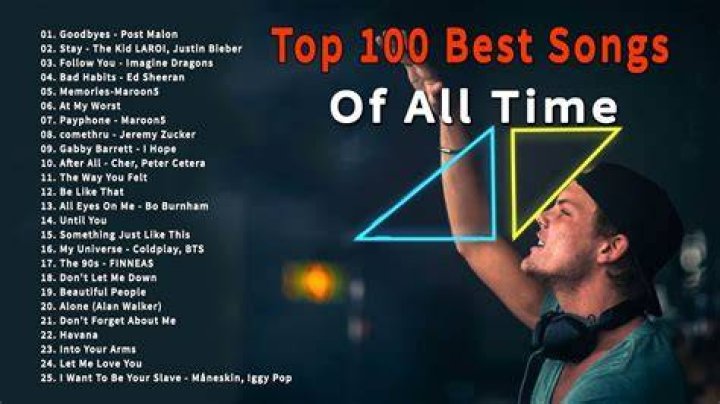 100 Best Songs About Leaving Spinditty