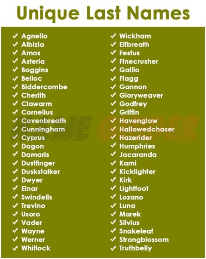 200+ Unique Last Names (2024) Name Guider