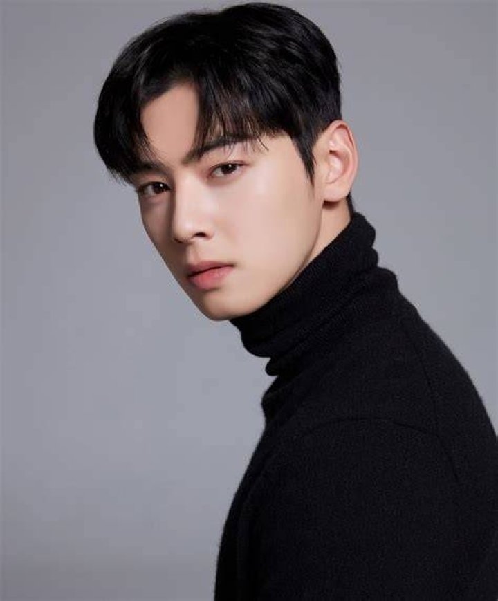 Analyzing Cha Eun Woo's Birth Chart Astrological Insights