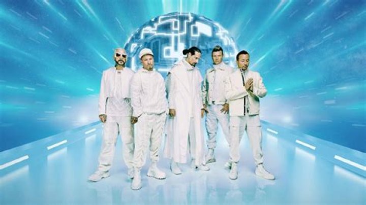 Backstreet Boys, a look back at their career timeline [Video]