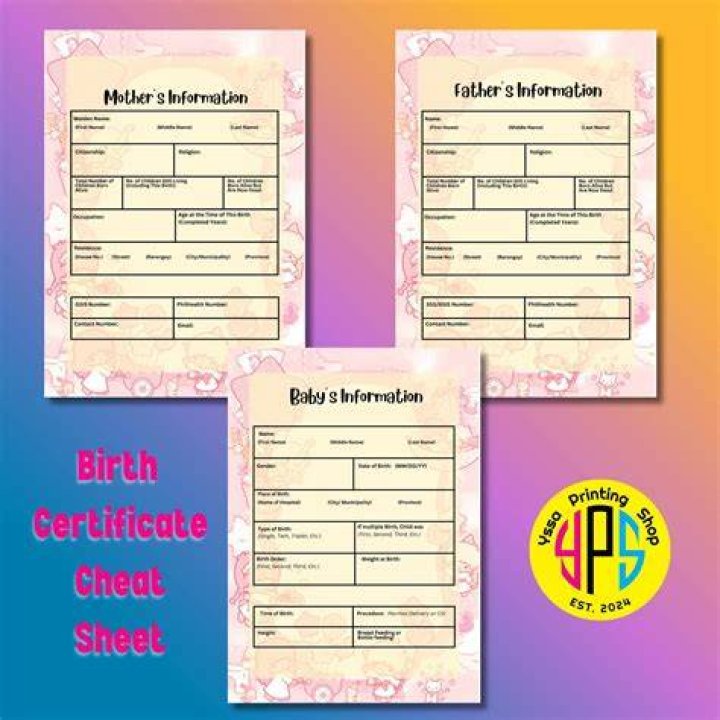 Birth Certificate Cheat Sheet