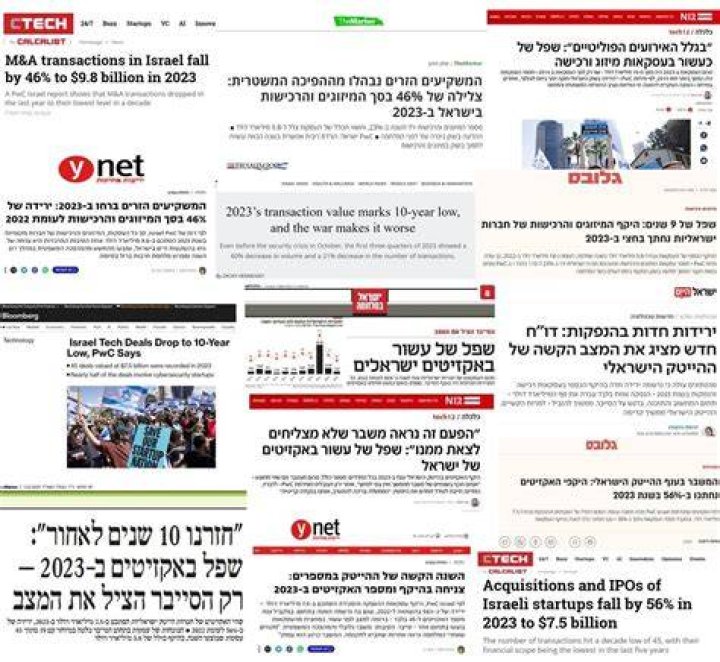 Case Studies &bull; Shalom Tel Aviv