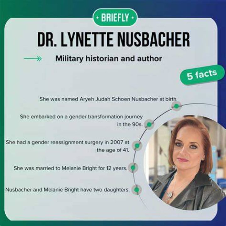 Celebrity Bio Dr. Nusbacher Early Life, Career, And Transition.