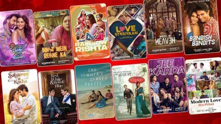 Exploring The Latest Releases On Movierulz Today