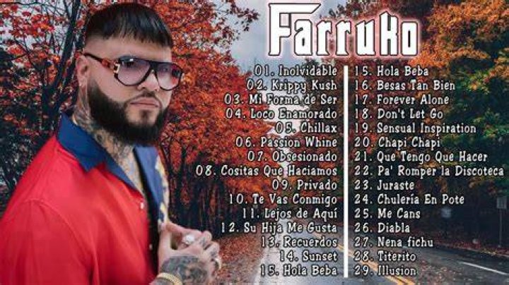 Farruko Grandes Exitos 2021 Farruko &Aacute;lbum Completo 2021 YouTube