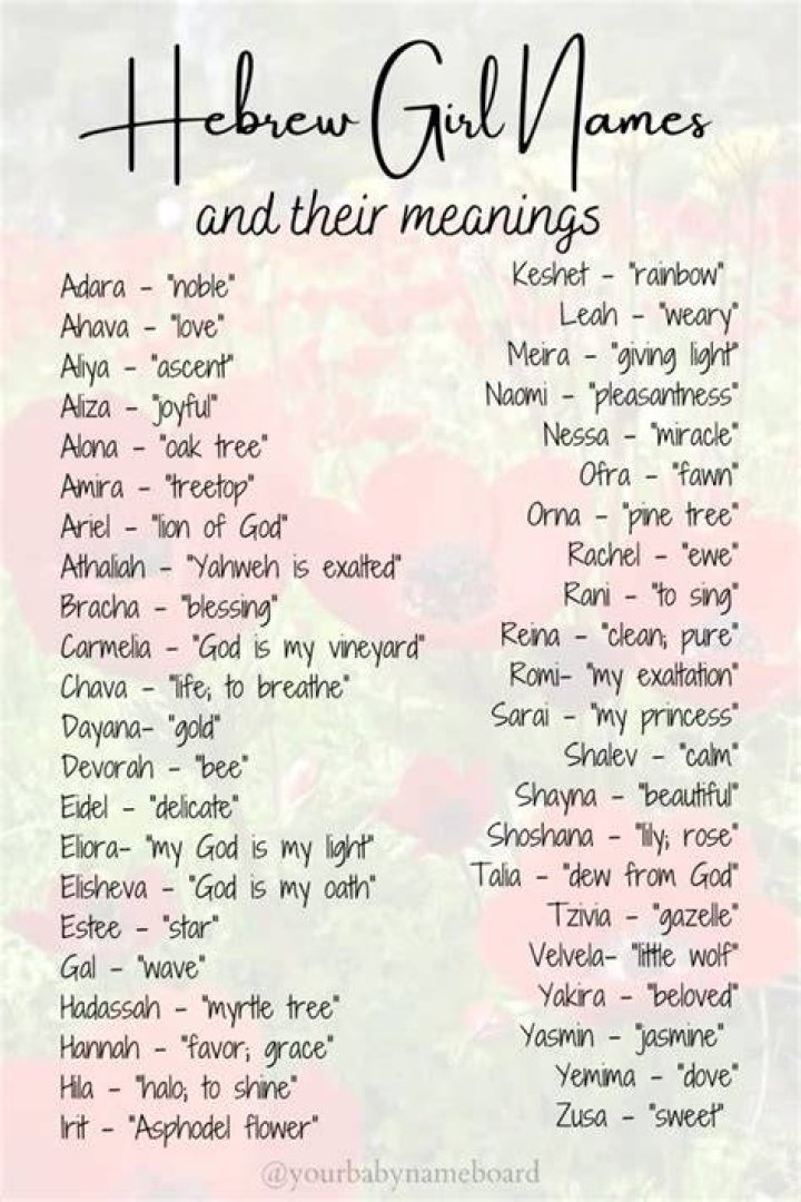 Hebrew Girl Names & Meanings A HUGE List B'nai Mitzvah Academy