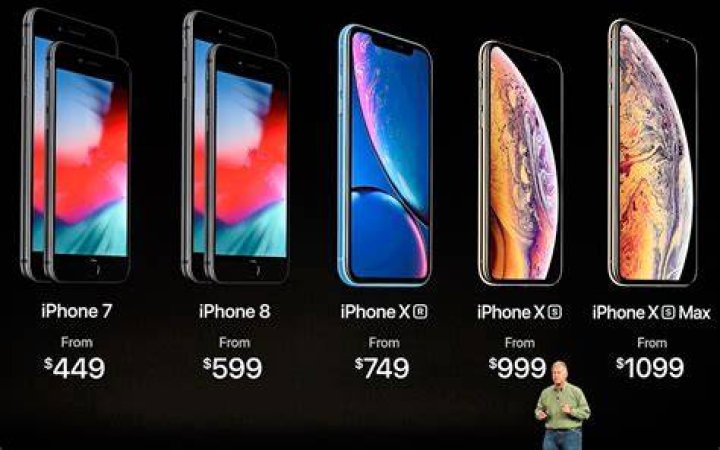 iPhone Price Comparison Here's How Much Every iPhone Costs Tom's Guide