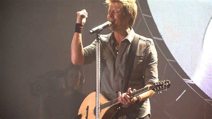 Keith Urban Band Introductions The boys of Keith Urban! YouTube