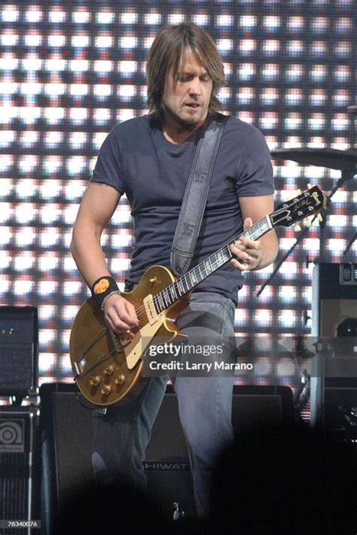 Keith Urban's Band Singing YouTube