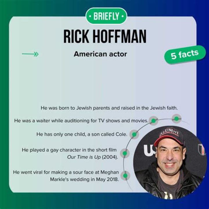 Meet Rick E. Hoffman's Wife The Untold Story Behind The Suits Star's