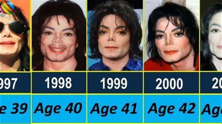 Michael Jackson Age Today 2024 Vida Larine