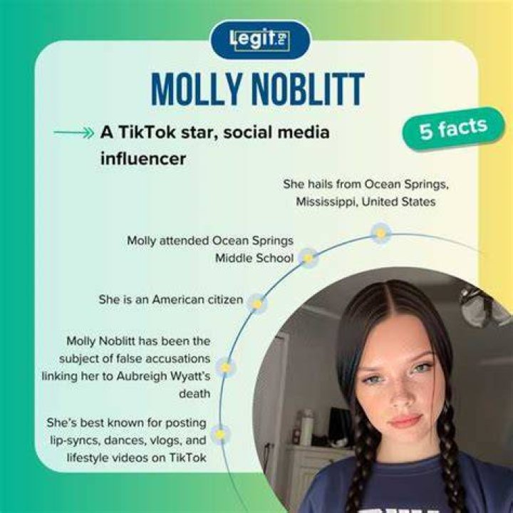 Molly Noblitt The Controversial Journey To Jail