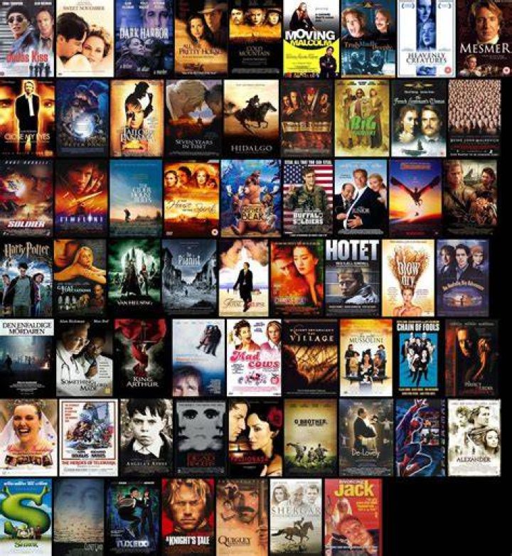 Movie Genres List The Definitive Guide &bull; Filmmaking Lifestyle