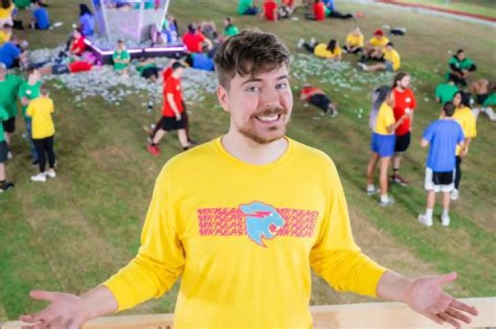 Mr Beast's Chris Tyson Shares Dramatic 'Glow Up' Photos