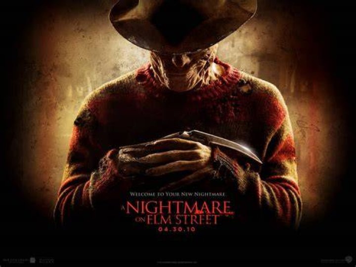Nightmare on Elm Street Street Sign Entertainment Earth