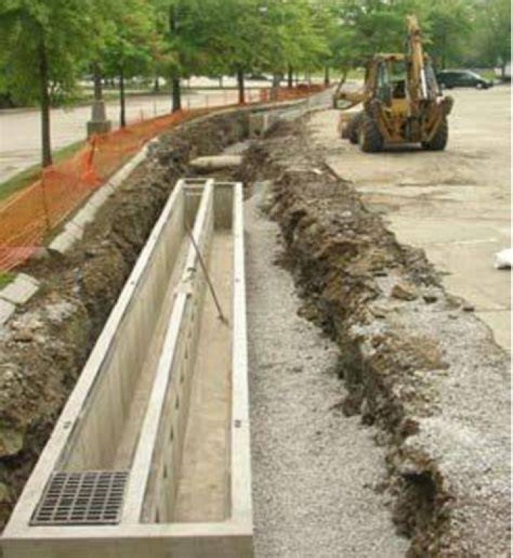 Parallel Trenches (2020)