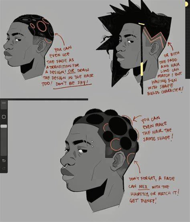 Pin on Ethnic hair refs