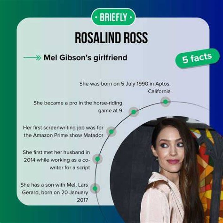 Rosalind Ross Biography Facts, Childhood, Family Life & Achievements