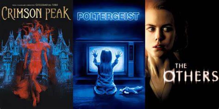 Stream Watch Popular Horror Movie Of 2021 Conjuring 3 Moviesjoy by