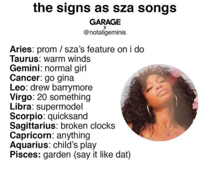 SZA Zodiac Sign What Is The R&B Singer's Star Sign?