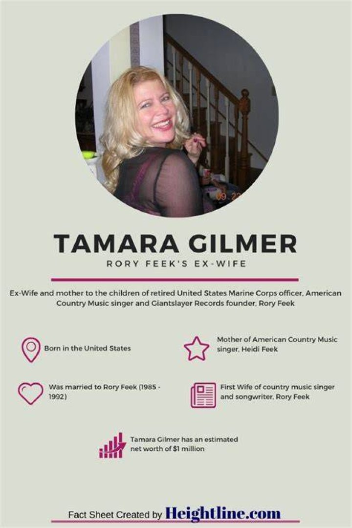 Tamara Gilmer Obituary And Pictures Of Rory Feek's First Wife ABTC