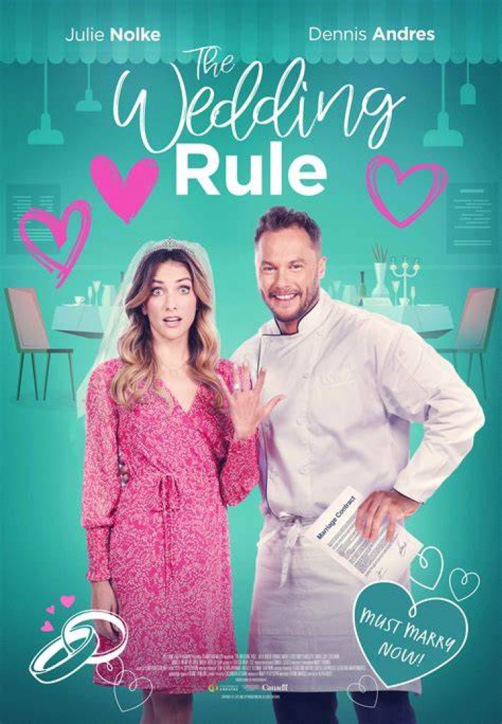 The Wedding Rule (TV Movie 2023) IMDb