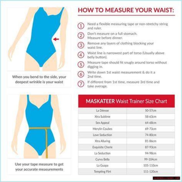 Tyla Waist Size Understanding The Measurements And Impact On Body Image