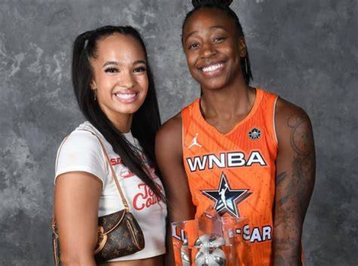 Unveiling Jewell Loyd's Partner A Deep Dive Into Her Personal Life