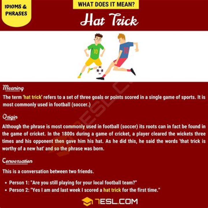 What is a Hat Trick in Soccer? (with pictures)