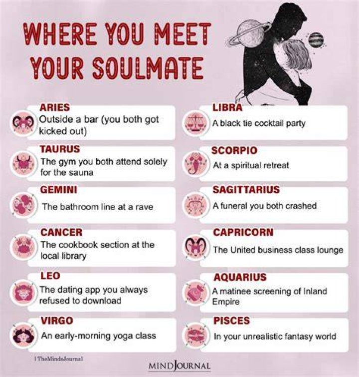Who is Capricorn&rsquo;s Soulmate? [Zodiac Soulmates Series] Soulmate