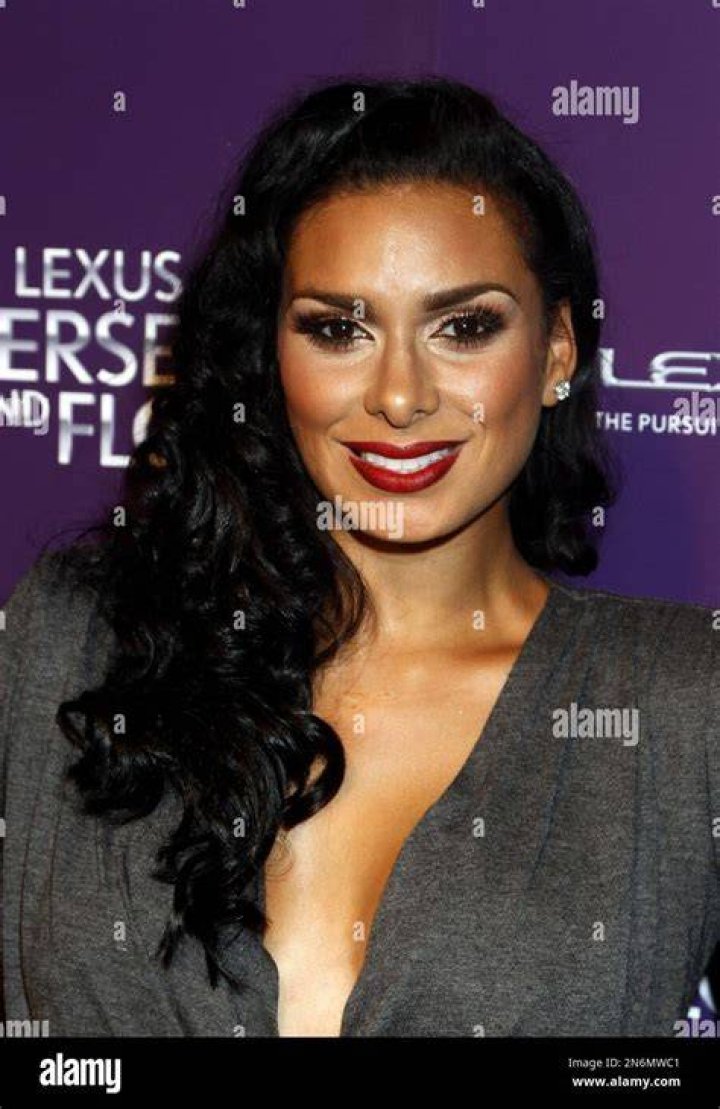 Who is reality star Laura Bellizzi? The US Sun